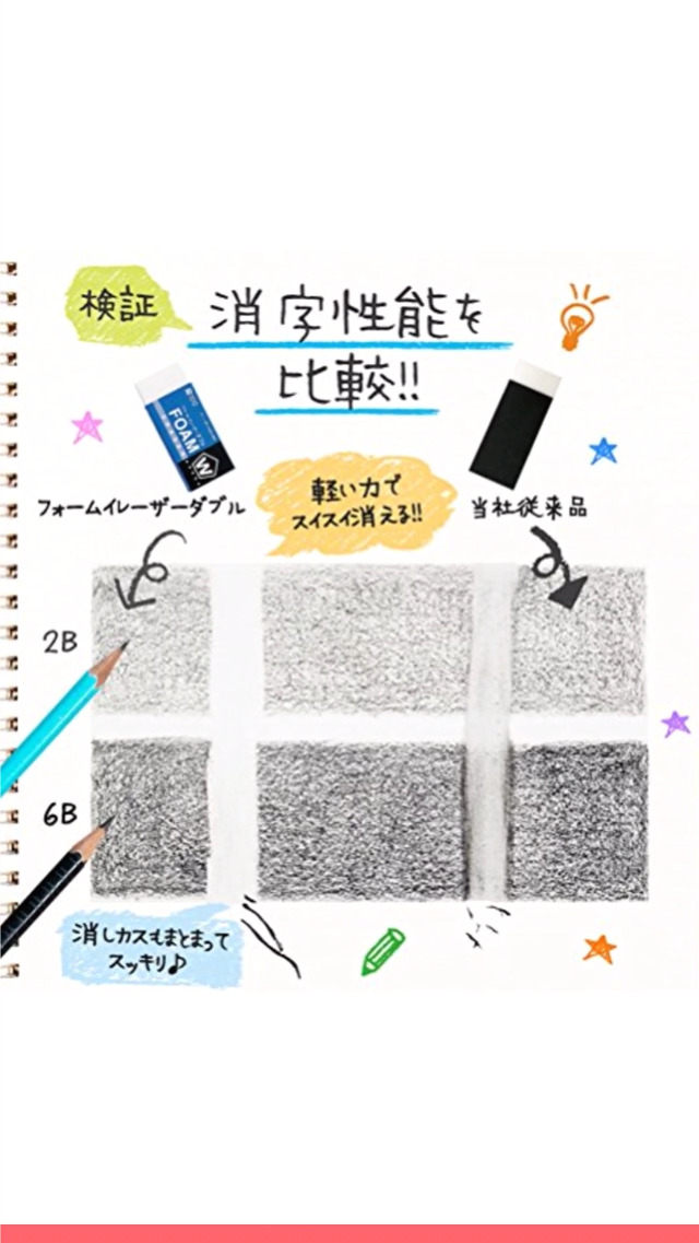 Amazon.co.jp: サクラクレパス 消しゴム フォームイレーザー