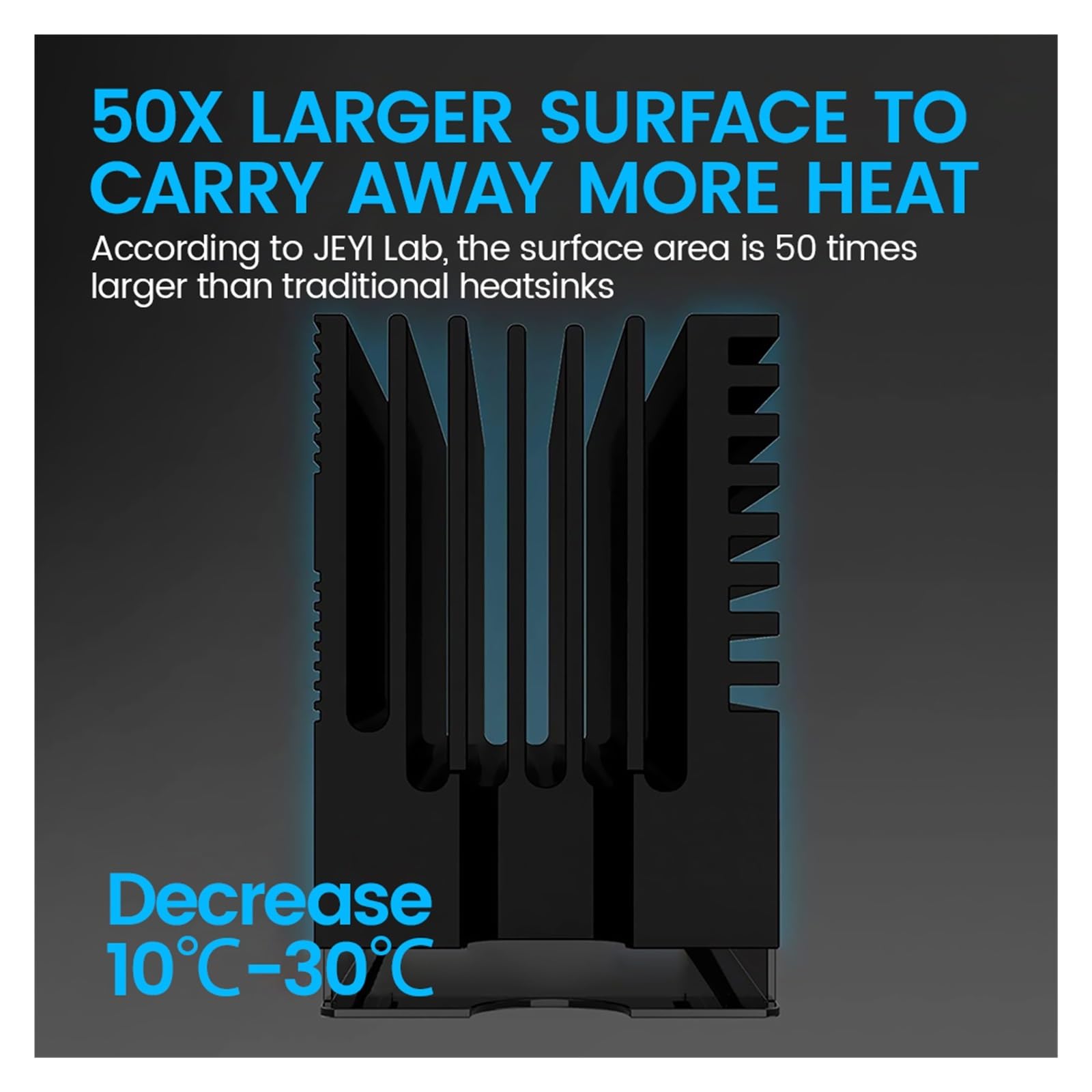 M.2 2280 SSD-Kühler, robuster Konvektionskühlkörper aus Aluminium, passiver Kühlkörper mit Lamellen, (maximal 35 °C niedriger)