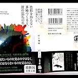 お客様イメージ、クリックしてカスタマーレビューを開く