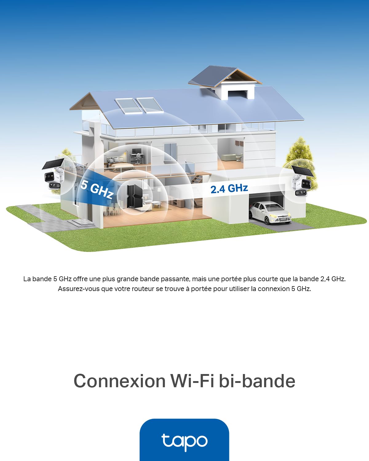 Tapo C645D KIT Caméra Extérieur sans Fil Solaire 2K Double Objectif – Caméra Surveillance WiFi Extérieure sans Fil 360°, Détection IA Personne/Véhicule/Animal, Suivi Automatique, Batterie 10000mAh