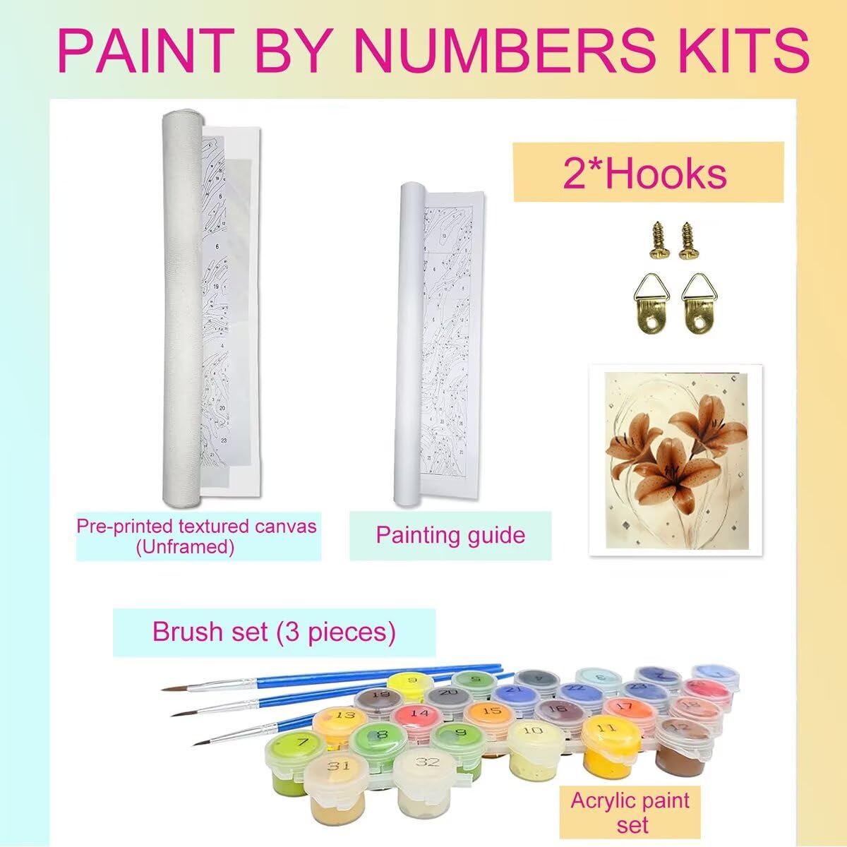 Dipingere con i Numeri Fiore, Paint by Numbers Adulti Pianta, Fai da te Creativi Adulti Quadri da Dipingere Numerati Kit per Decorazione Della Parete di Casa, Regalo 70x95 cm Senza Cornice 5U-1
