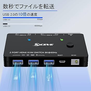けんじ パソコン複数台購入用 他の方はご購入はお控え下さい 法人が