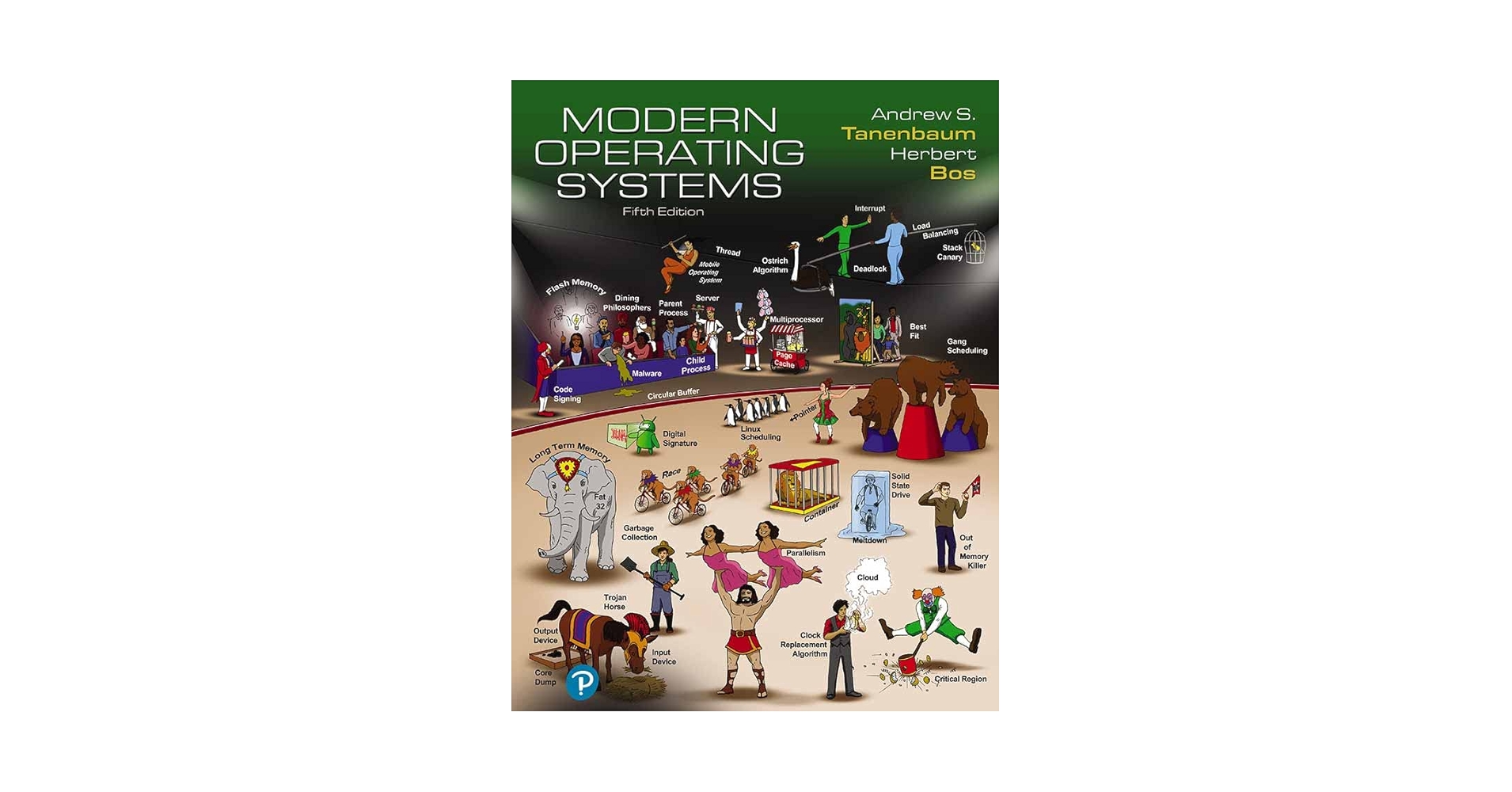 2024版 Modern Operating Systems (5th Ed.) Amazon.com: Modern Operating Systems eBook : Tanenbaum