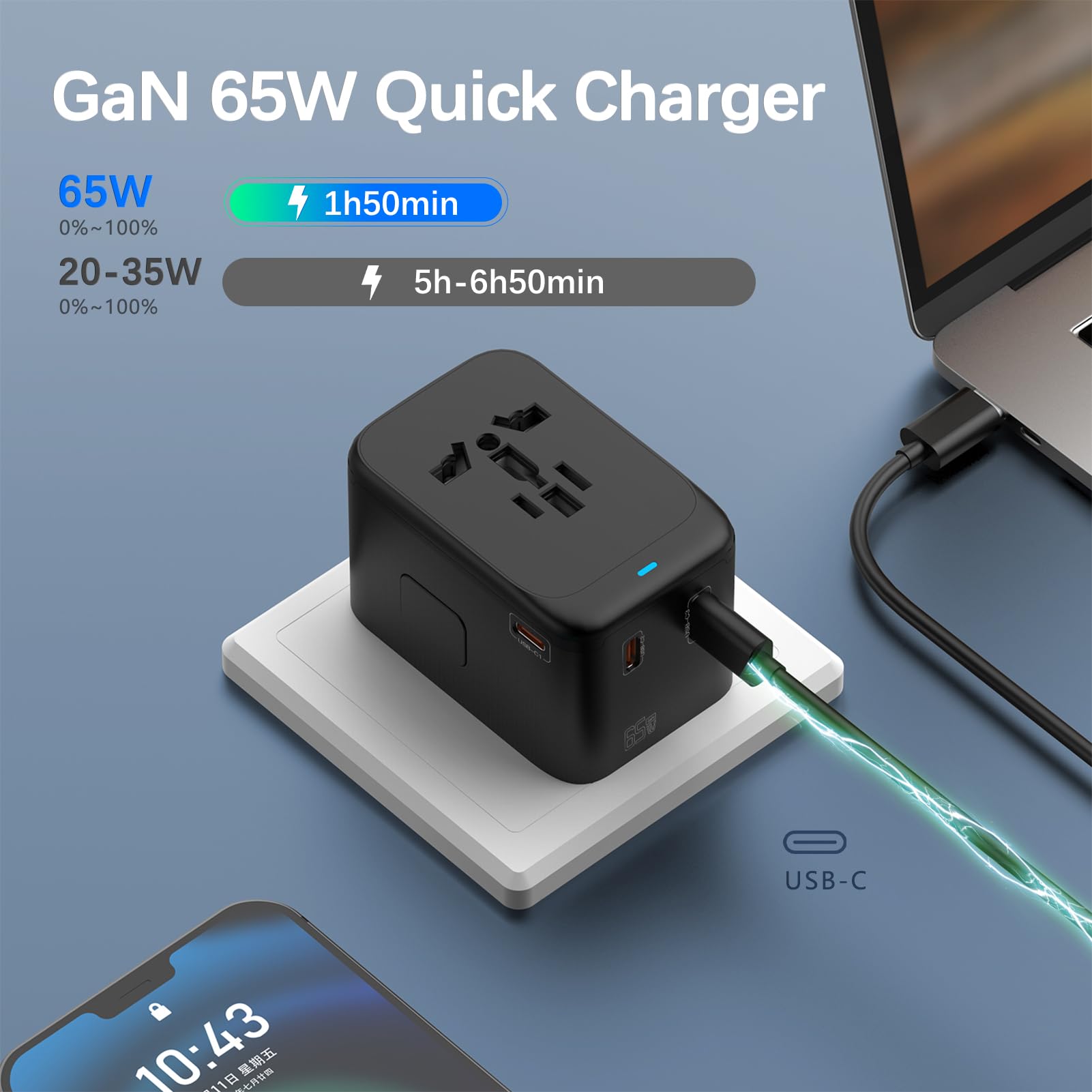 Universeller Reiseadapter, GaN-Ladegerät 65 W, internationaler Steckeradapter mit 3 USB-C PD und 1 USB-A QC, Reiseladegerät mit weltweitem US/EU/UK/AU-Steckeradapter