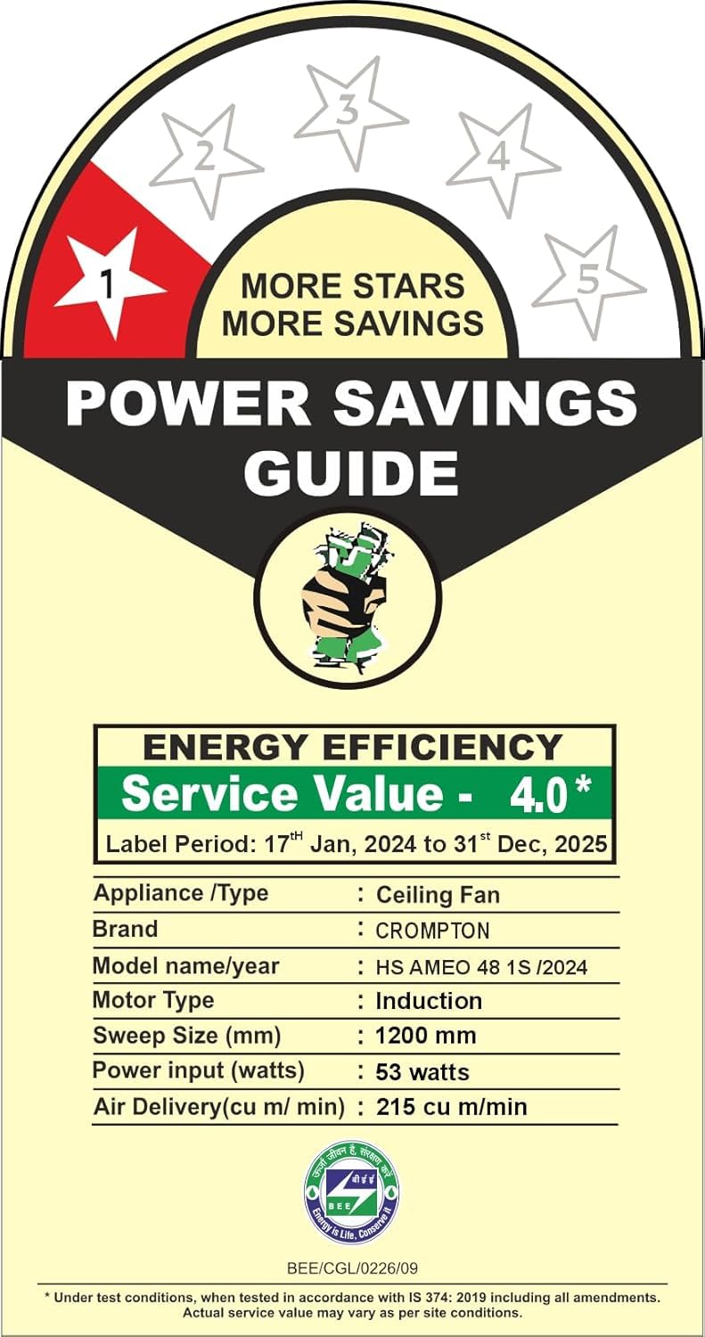 Crompton AMEO Ceiling Fan - Quiet & Energy Efficient -3 Crompton AMEO Ceiling Fan - Quiet & Energy Efficient -3