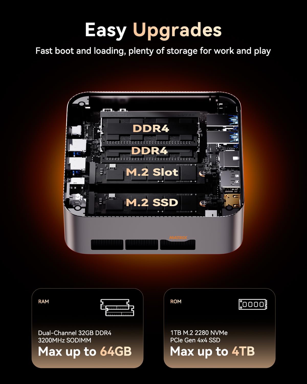 CTONE M2 Mini PC i9-14900HX, 32GB DDR4, 1TB NVMe SSD, Triple 4K | Maximale CPU-Power – i9-14900HX, 32 GB DDR4 und 1 TB NVMe-SSD für Datenanalyse, kreative Tools und Triple-4K.