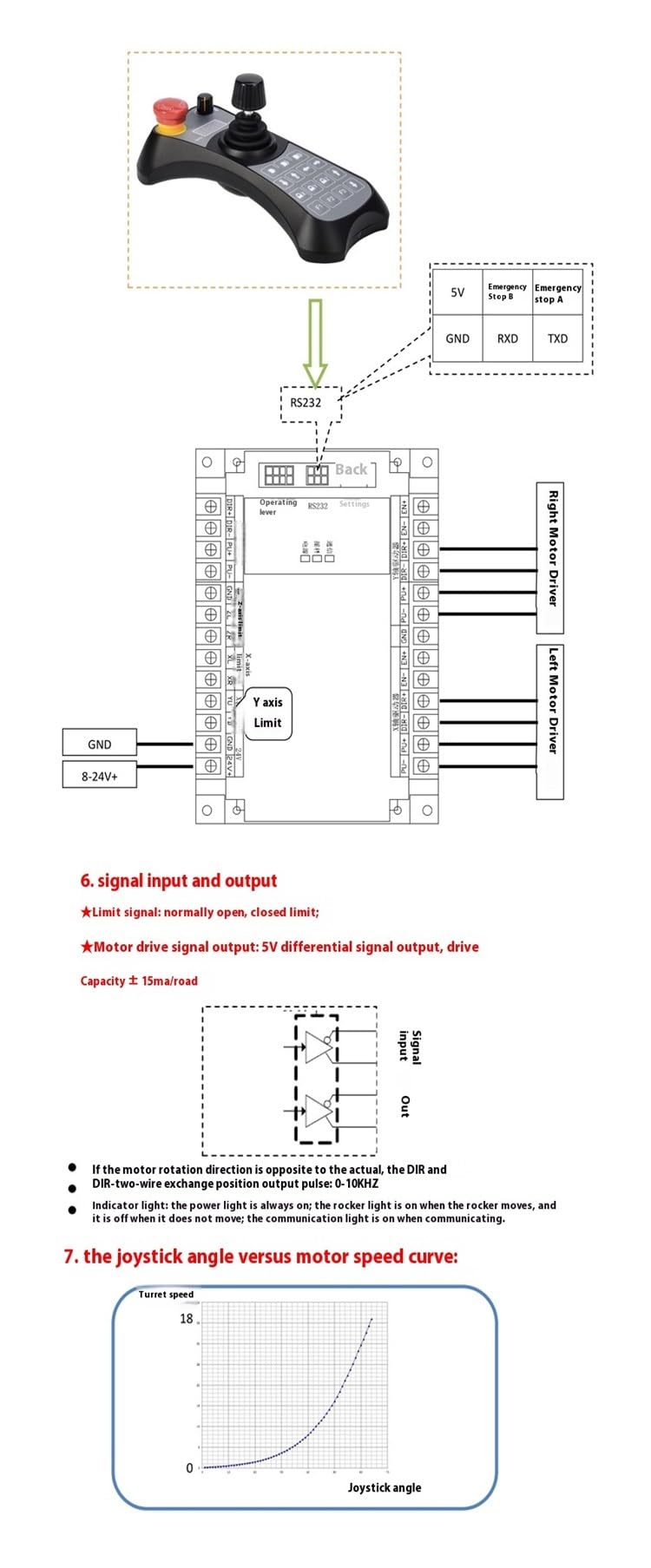 SHEHUALI Joystick, Controllo del generatore di impulsi a slitta a tre assi, servomotore, joystick portatile for saldatura, controllo PLC(Handheld control box SMC72-XL)