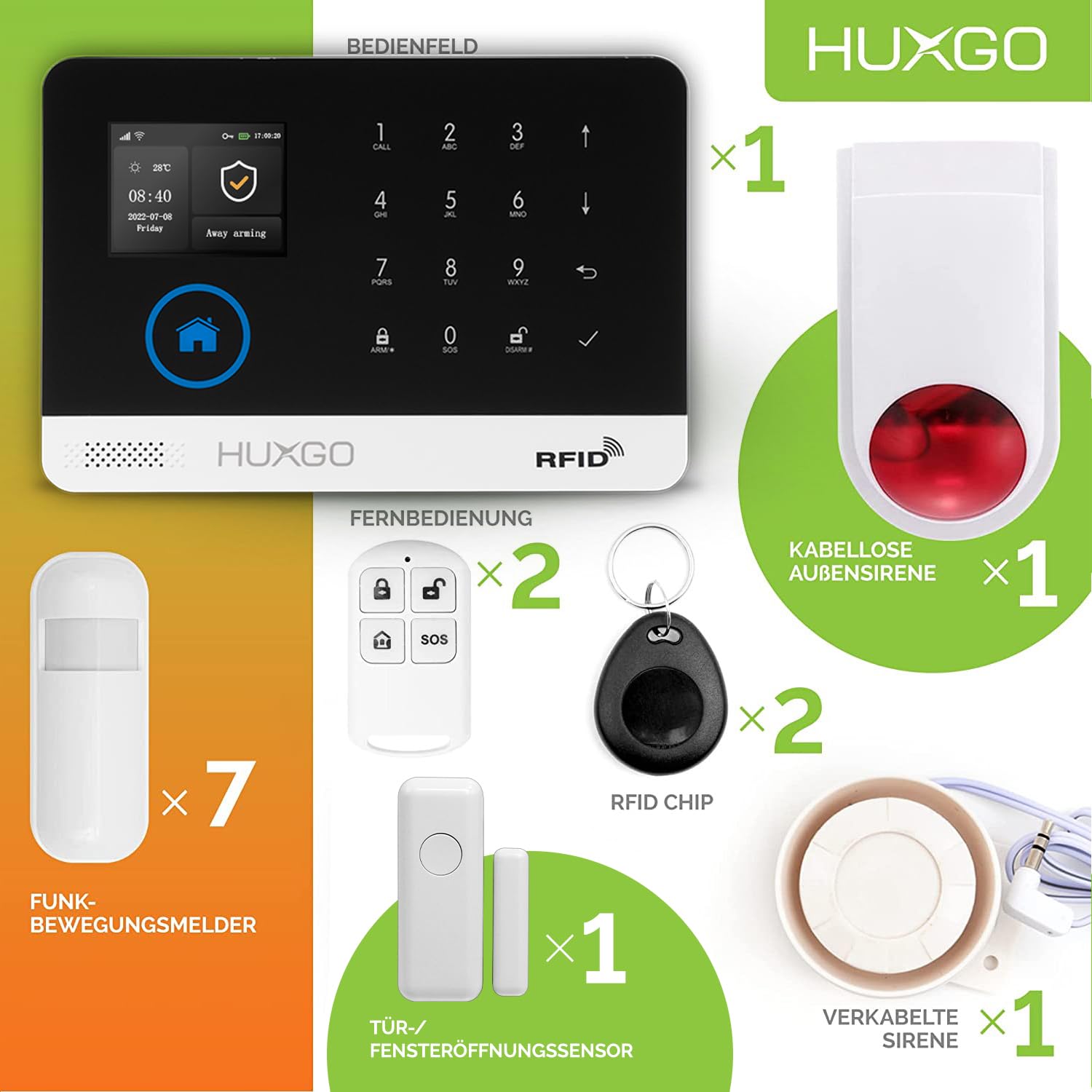 HXA003 Funk Alarmanlage WiFi + GSM Modul mit 7X Bewegungssensoren und Funksirene - Funk Bewegungsmelder mit Empfänger
