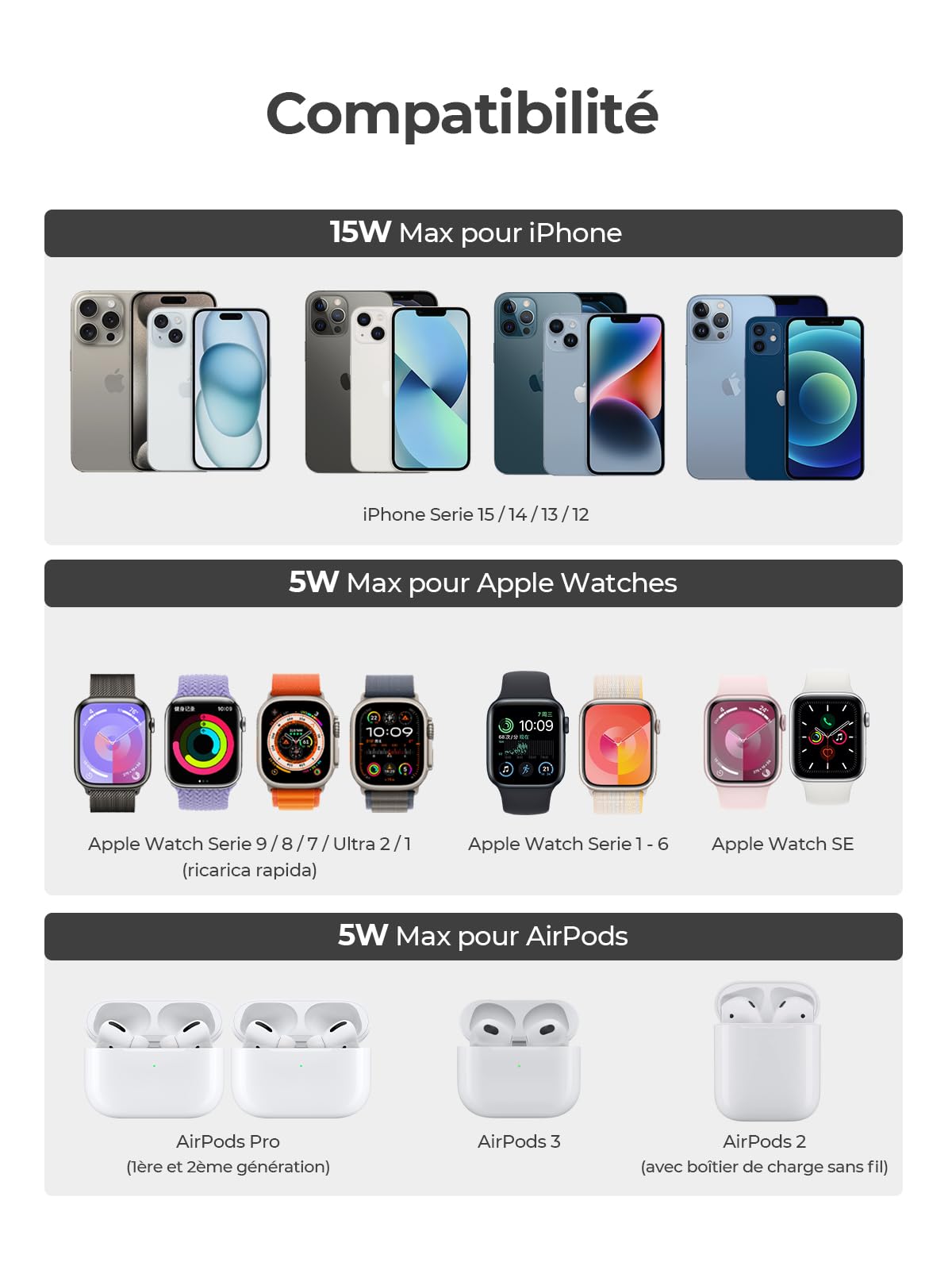 Station de Charge 3 en 1 Qi2, Chargeur Induction 15W Compatible avec Magsafe, Chargeur Pliable sans Fil pour Apple Watch, iPhone 17/Air/16/15/14/13/12, Pixel 10 Series, AirPods, Gris
