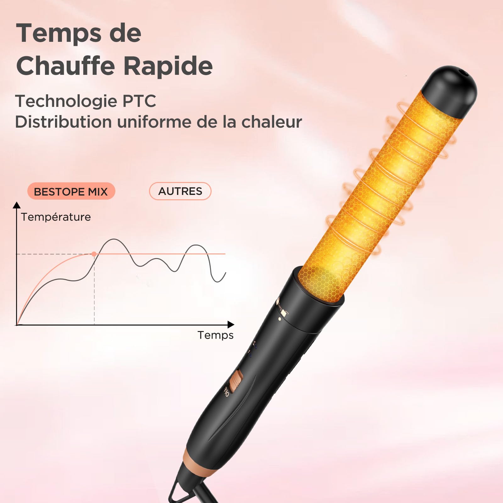 BESTOPE MIX Boucleur a Cheveux, Fer à Boucler 3 Tete avec un Lisseur Cheveux antistatique en céramique pour cheveux avec température réglable Réchauffement rapide Fer à Friser Rose Gold 5 en 1