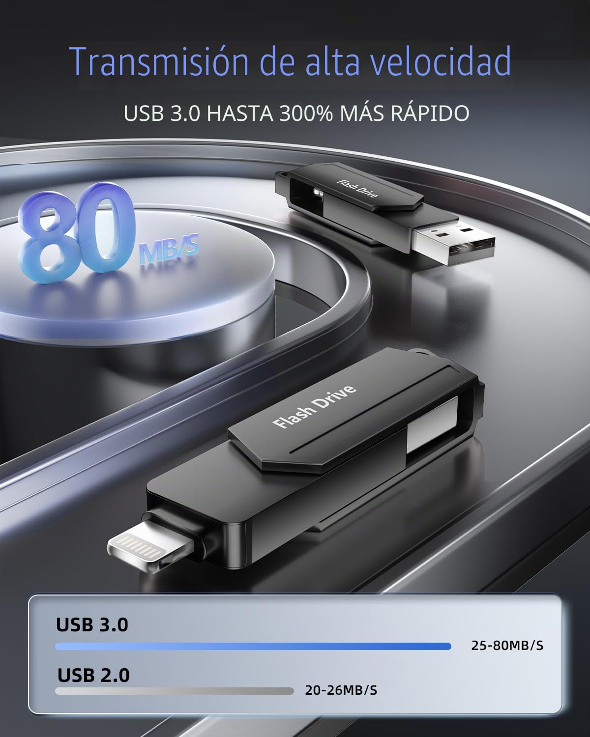 Pendrive para iPhone 512GB MFi Certified 3 en 1 Memoria USB 3.0 Lightning Memoria Externa Tipo C para iPhone/iPad/iOS/Android/Mac/PC - pendrive movil (Negro)