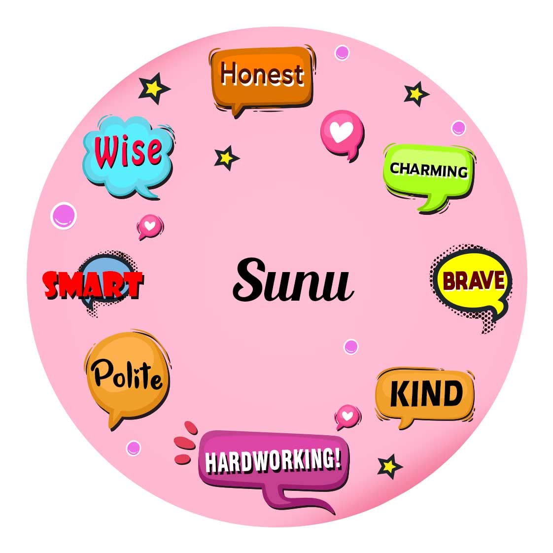 ARTBUG Sunu Name Customizable Stylish Fridge Sticker Magnet - Personality Trait Quotes - Happy Birthday Gift for Friend, Son, Daughter, Kids, Husband, Wife