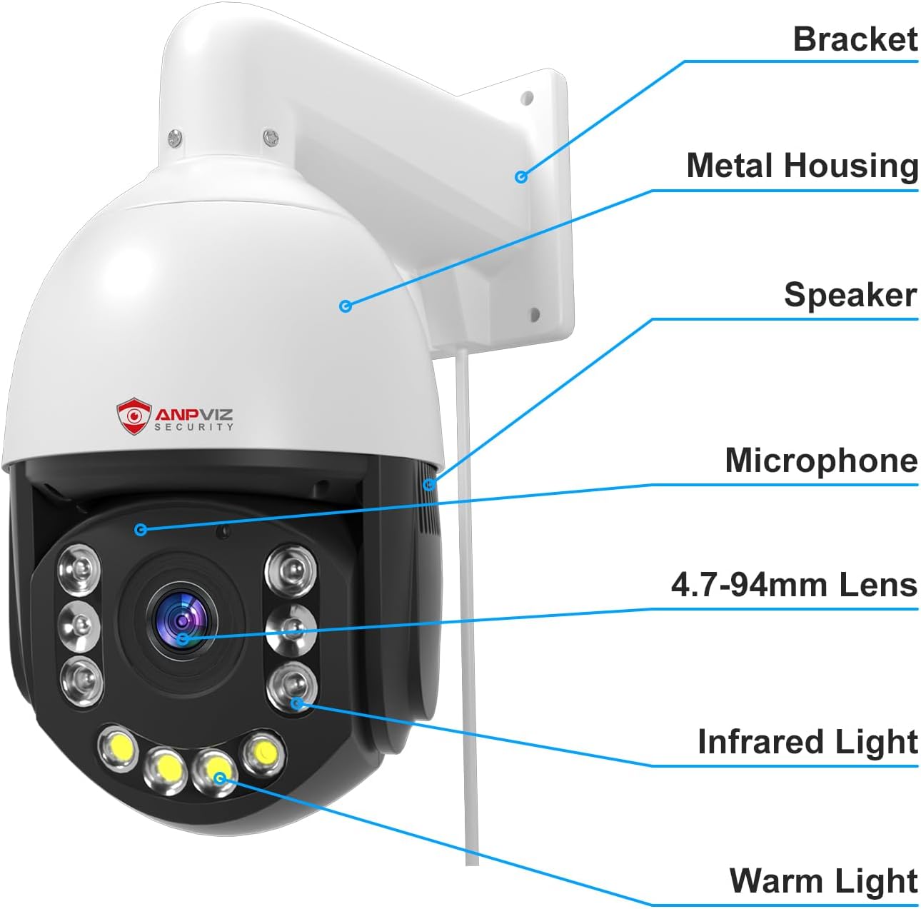 Diagram of Anpviz PTZ camera components including bracket, metal housing, speaker, microphone, lens, infrared light, and warm light.