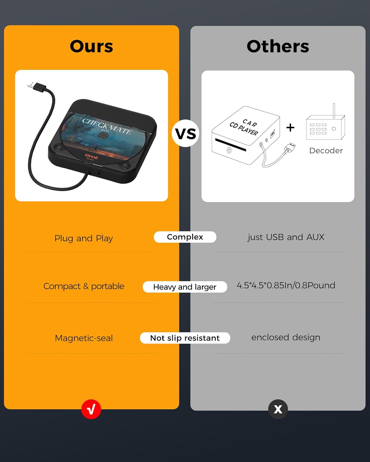 Portable Car CD Player with USB/AUX Port,External CD Player Compatible with Car Radio Stereo, Laptop, TV, Computer,Universal for Vehicle with Adapter (Black)