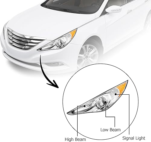 Miniatura 3 de Faros delanteros de repuesto para Sonata 2011-2014 proyector de lente transparente ámbar esquina par izquierda y derecha reemplazo para HY2502159