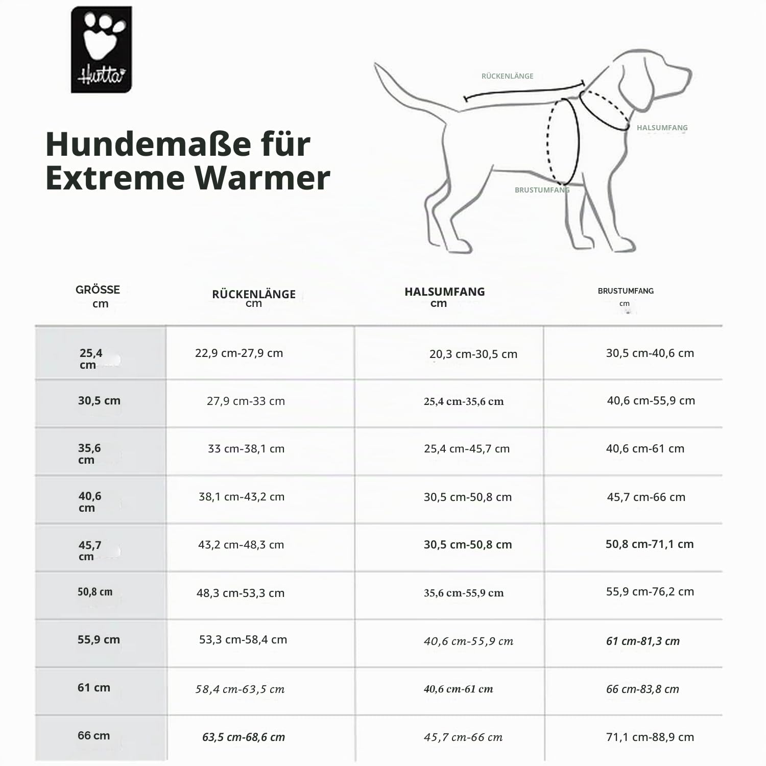 Hurtta Extreme ECO Warmer Hundemantel, Winterjacke für Hunde, Hedge Grün 35 cm