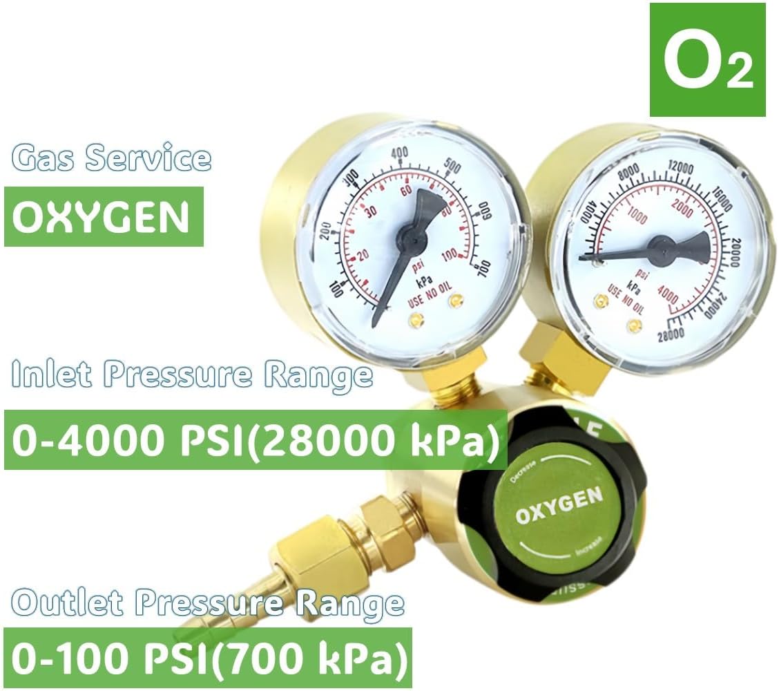Oxygen & Acetylene Regulator Combo (2 PCS) – CGA-540 / CGA-200 Full Brass Gas Gauges for Portable Welding Tanks, Compatible with Victor Torch Cutting Kit
