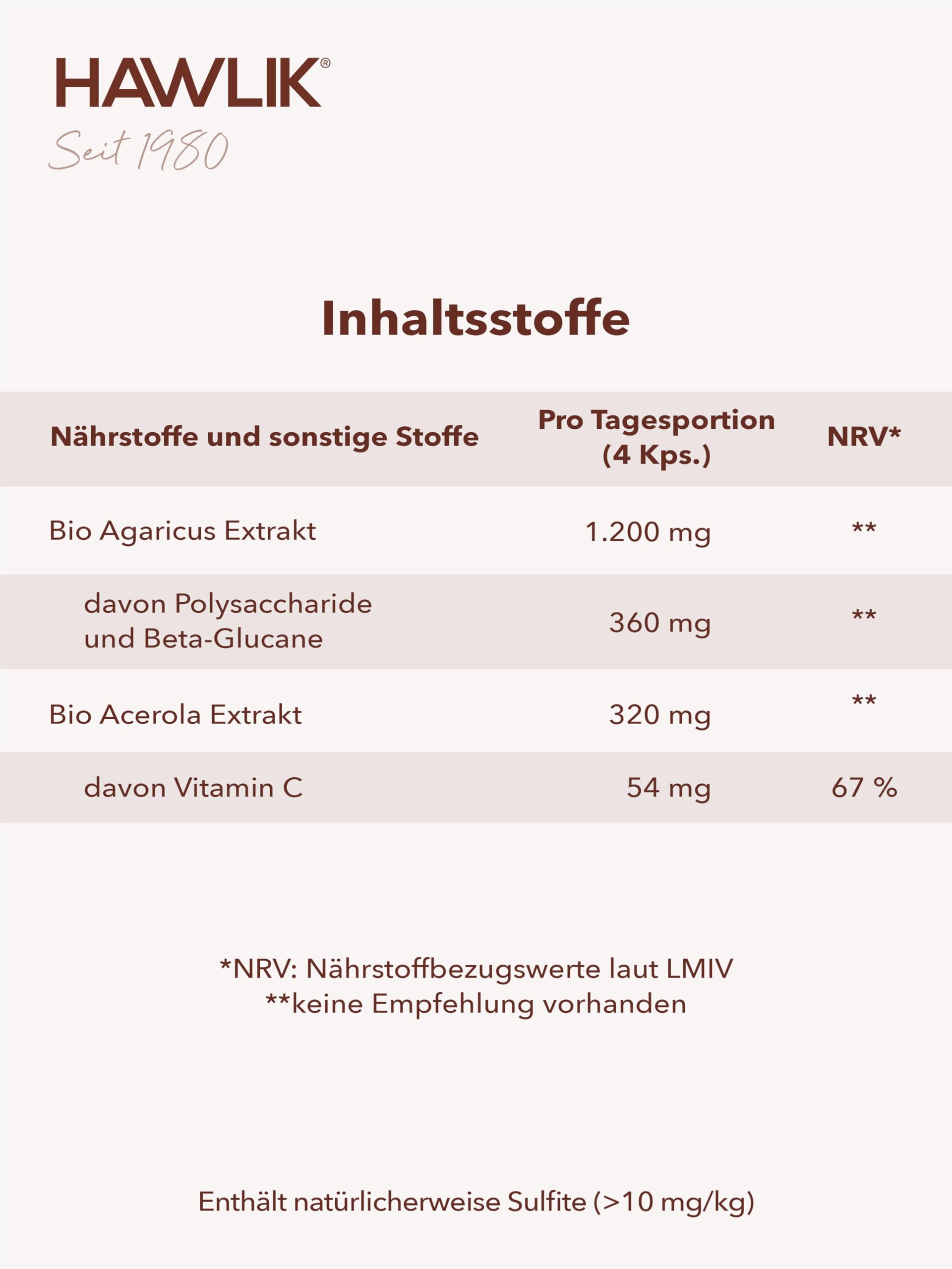 HAWLIK Vitalpilze Agaricus Extrakt Kapseln - 240 Kapseln - Mit Vitamin C - Natürlicher Anbau - Vegan - Zuckerrohr-Dose