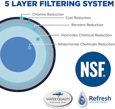 Refresh Refrigerator Water Filter Replacement for Bosch 640565, 2-Pack