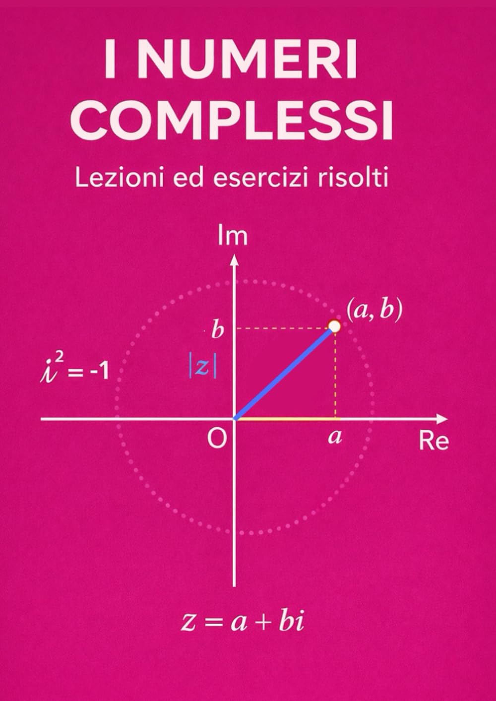 I Numeri Complessi: I Numeri Complessi – Corso Completo con Esercizi Svolti e Applicazioni