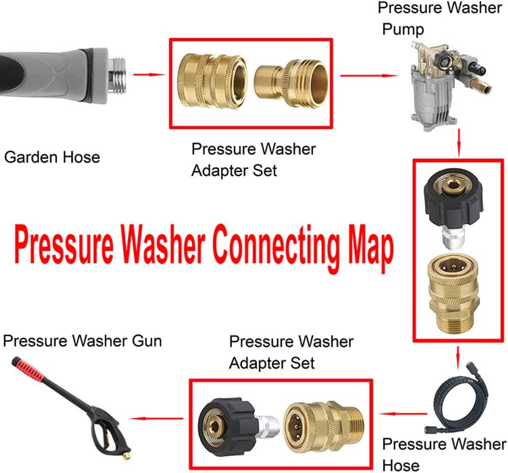 N/C ZAMDOE 9Pack Pressure Washer Adapter Connect Set 5000SPI M22 to 3/8