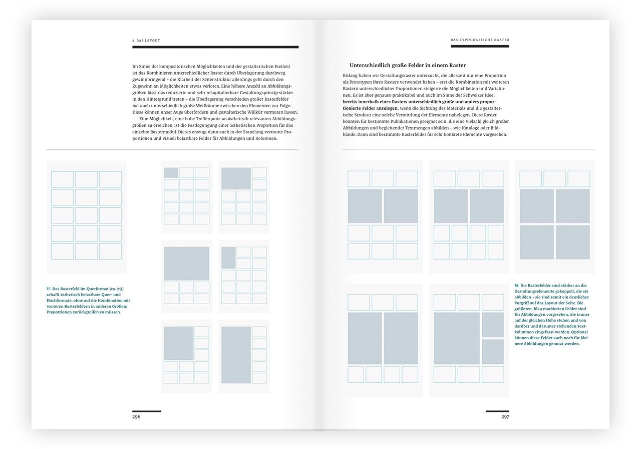 Die typografische Komposition: Das System »Typografie und Layout« als Fundament für Ihre Kreativität und Effizienz