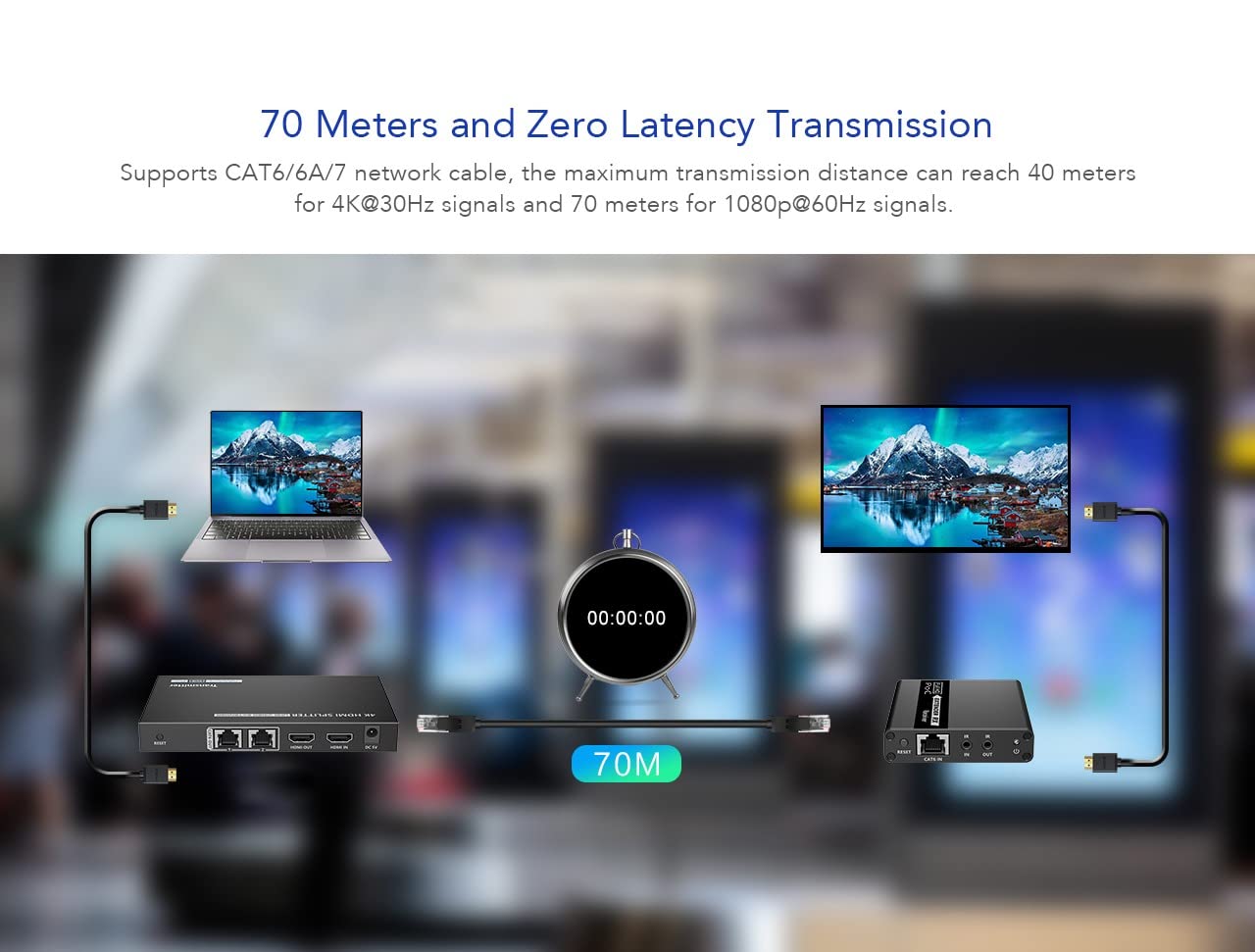 PremiumCord HDMI 1-2 Splitter + Extender via Cat6 / 6a / 7, Ultra HD 4K @ 30Hz à 70m, Habillage en Métal, 2 Destinataires avec Alimentation, Dolby TrueHD, 3D, EDID, CEC, HDCP2.2