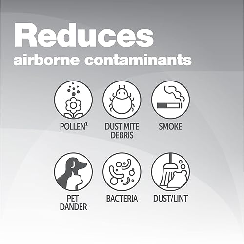 Miniatura 3 de Filtro de aire plisado de repuesto para control de polen y polvo de 20 x 22 x 1, MERV 8, (dimensiones exactas 19.75 x 21.75 pulgadas), paquete de 4