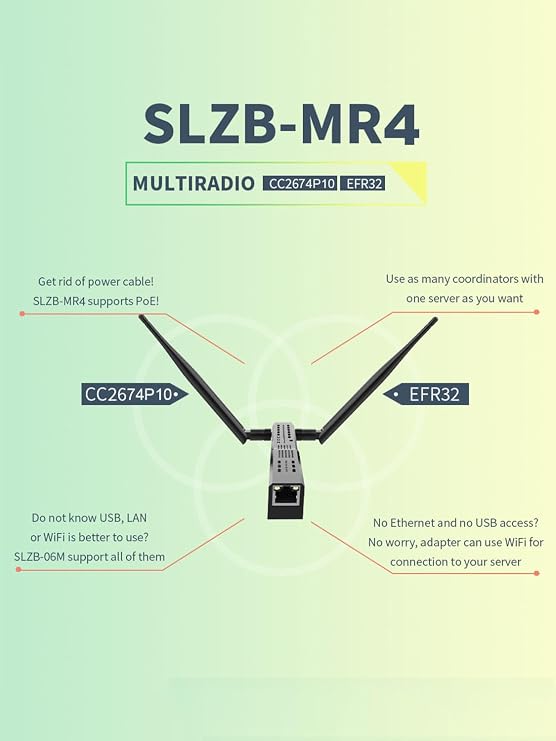 SLZB-MR4U - Zigbee 3.0 to Ethernet,USB,and WiFi Gateway Coordinator with PoE,Universal Gateway for Home Assistant/ Zigbee2MQTT/ZHA,Wireless Zigbee 3.0 USB Adapter
