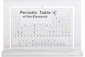 Periodic Table Reference Tool with 83 Real Element Samples
