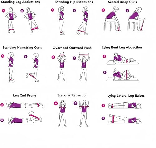 Miniatura 6 de Bandas de ejercicio de resistencia, bandas de resistencia para fitness en casa, estiramiento, entrenamiento de fuerza, terapia física, bandas Varios