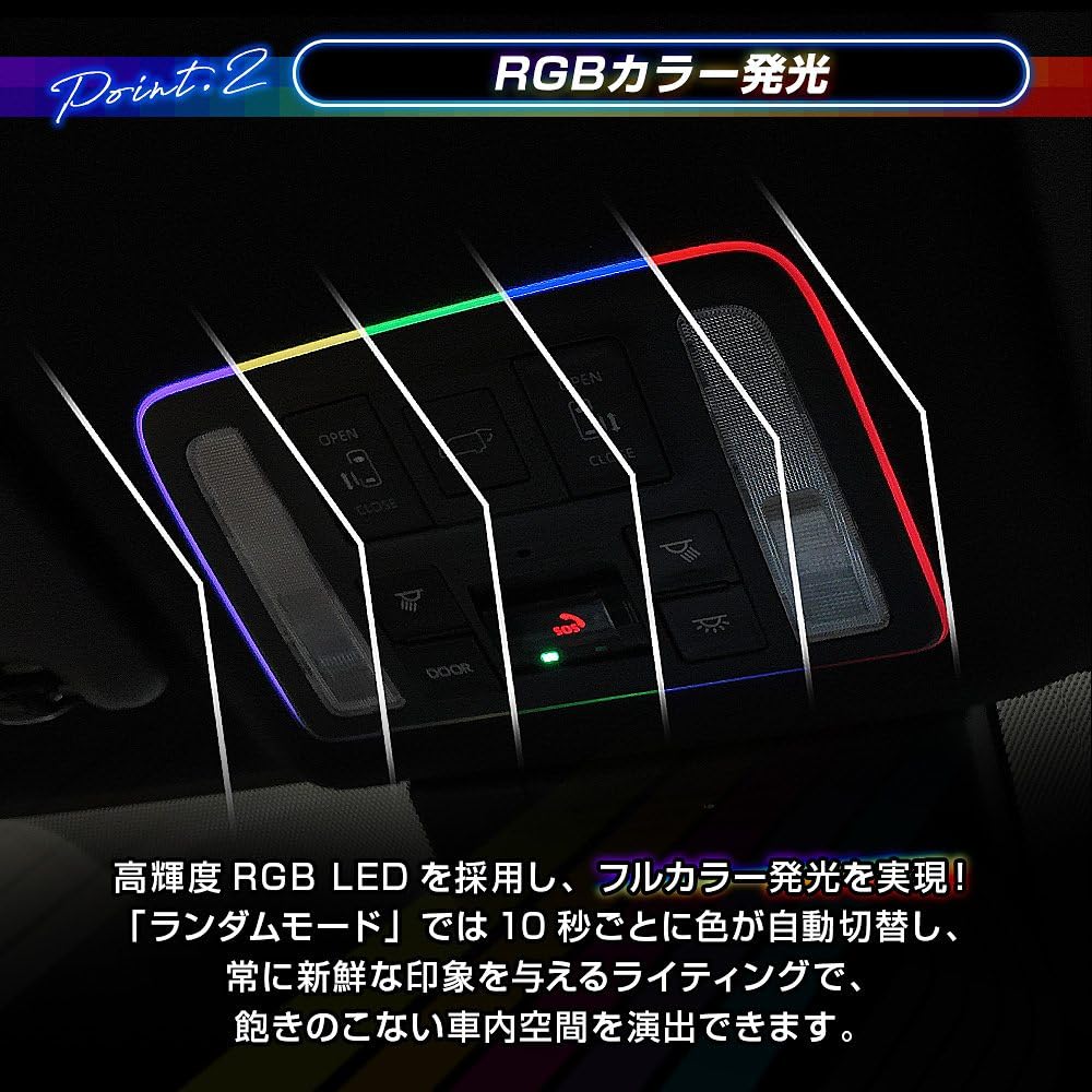 Amazon | シェアスタイル ノア ヴォクシー 90系用 互換品 アンビエント