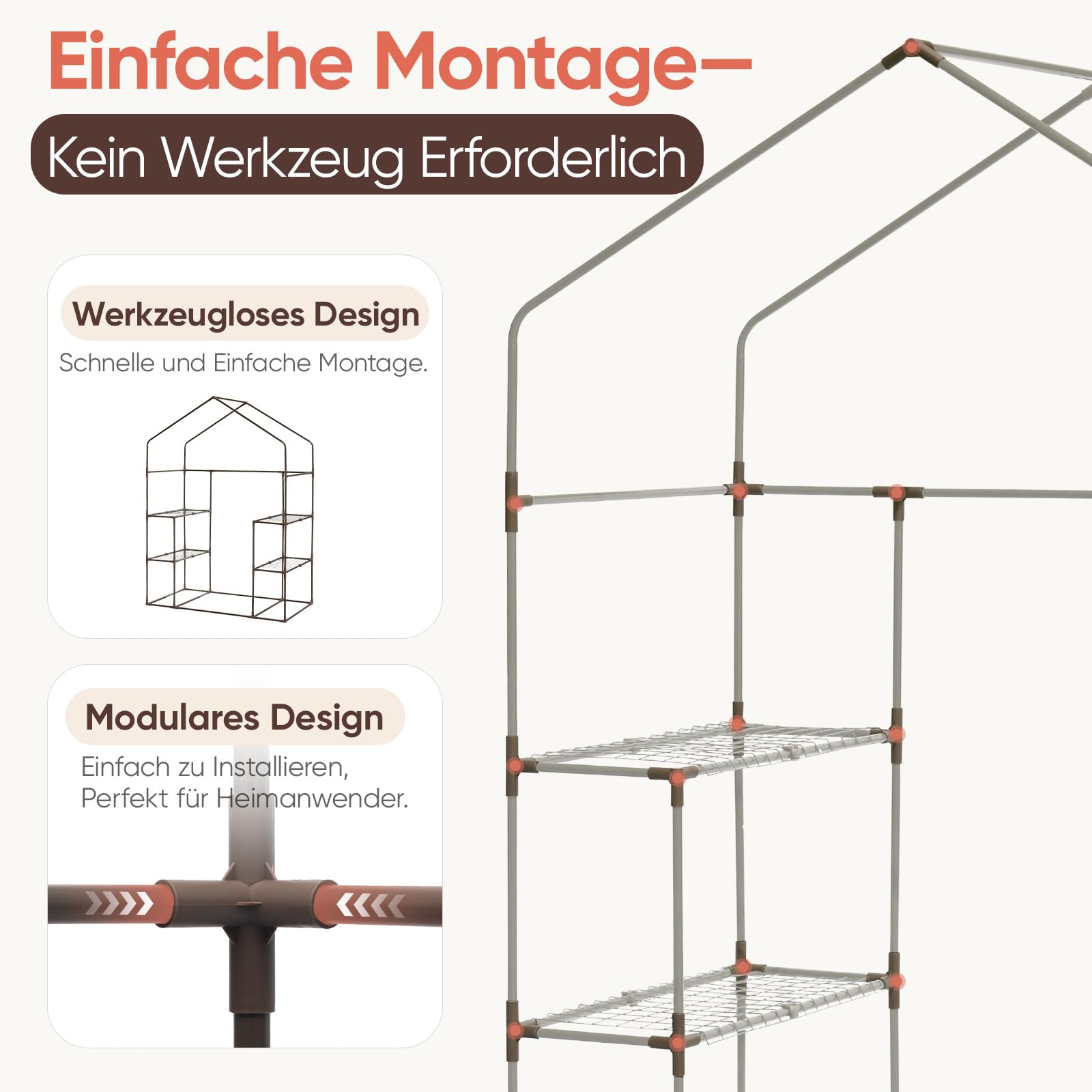 Sekey Gewächshaus 200x145x75 cm, Foliengewächshaus Stabil, Gewächshaus Balkon mit 4 Regalböden für optimales Pflanzenwachstum, Weiß, XL
