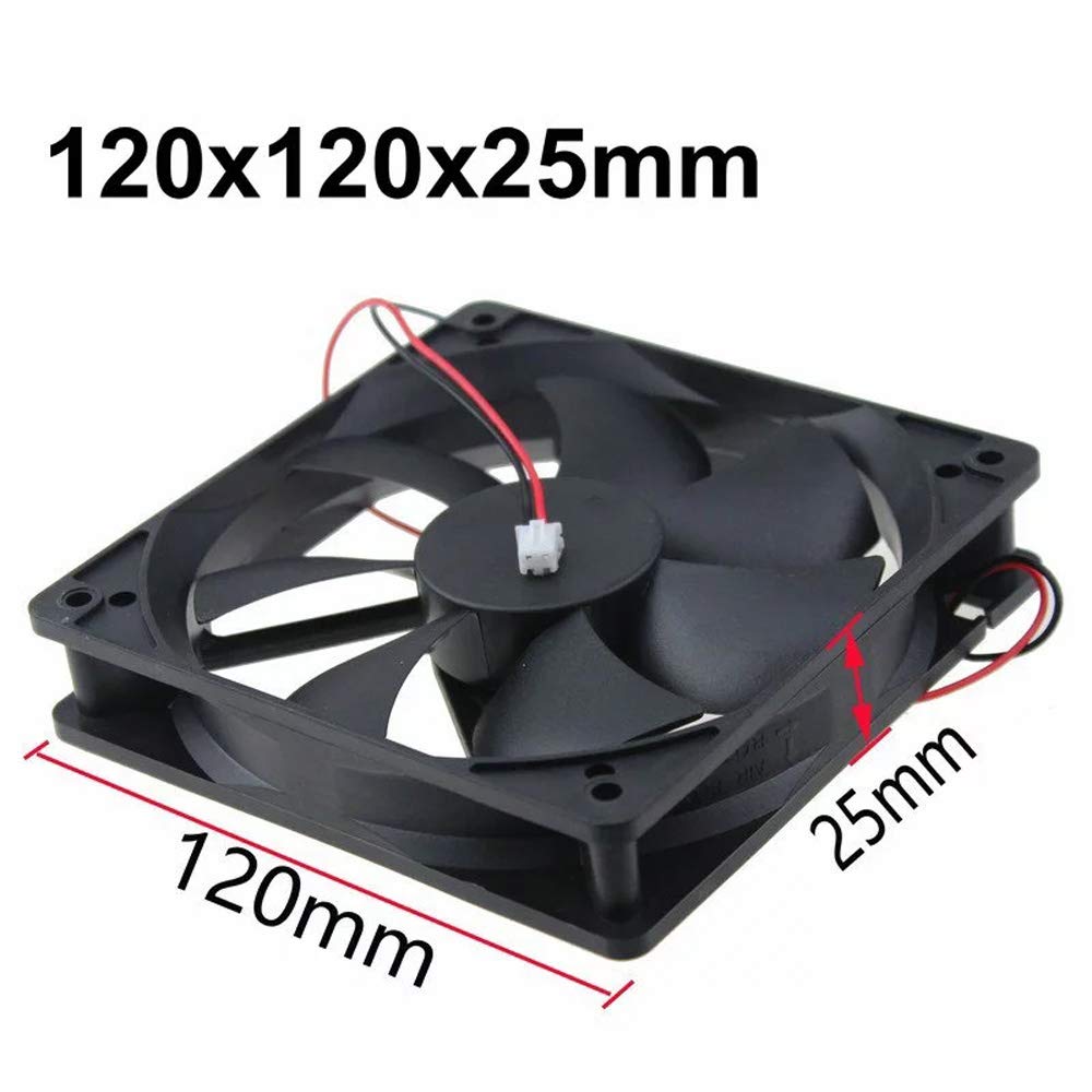 Circular Computer Fans 28