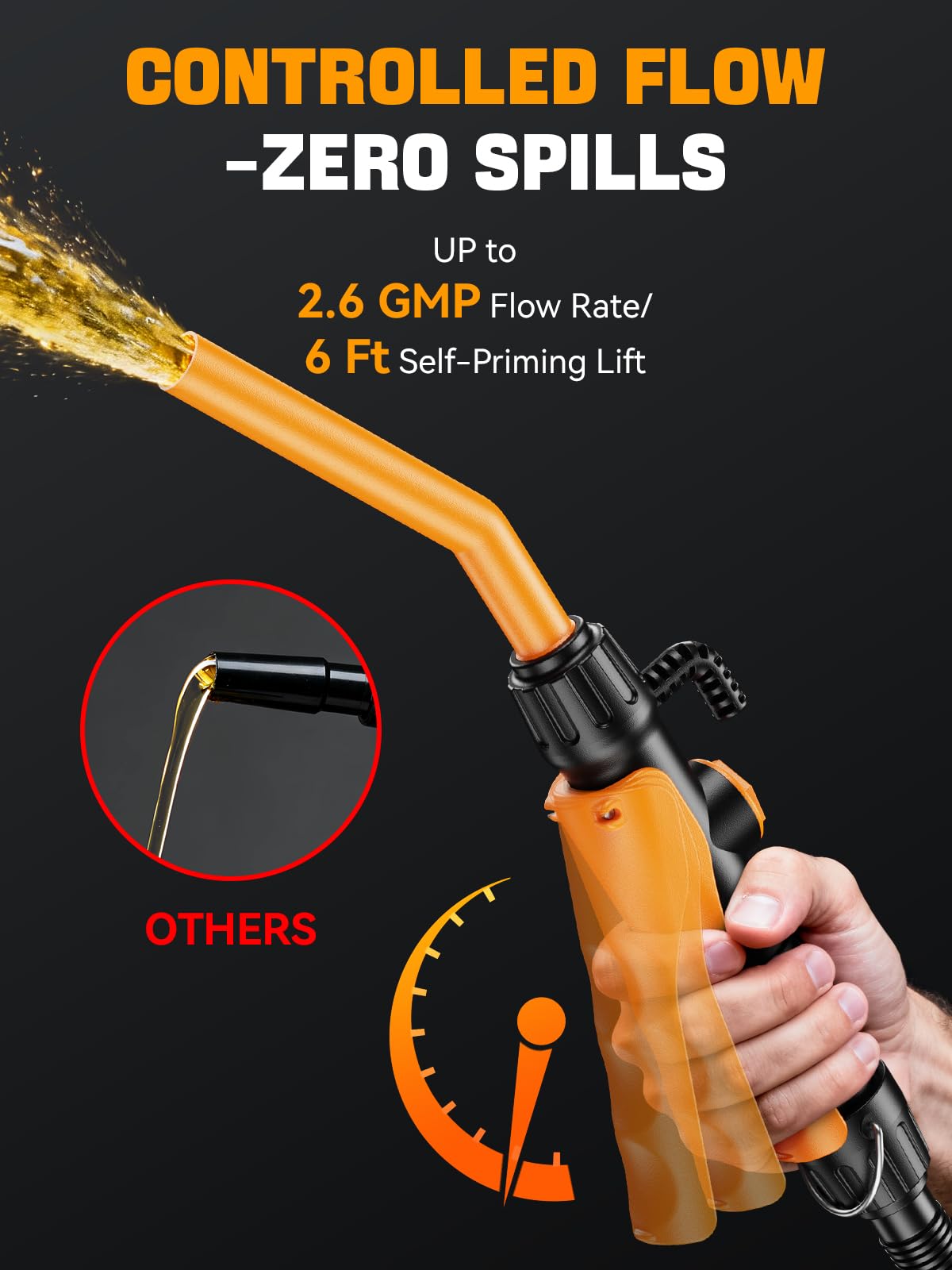 E1 Pompa Benzina, Pompa Carburante Manuale, Diesel a Batteria, 2,6 GMP, Aspirazione Portatile con Flusso Controllato e Tubo Flessibile a Prova di Perdite da 59 Pollici per Benzina, Diesel e Acqua