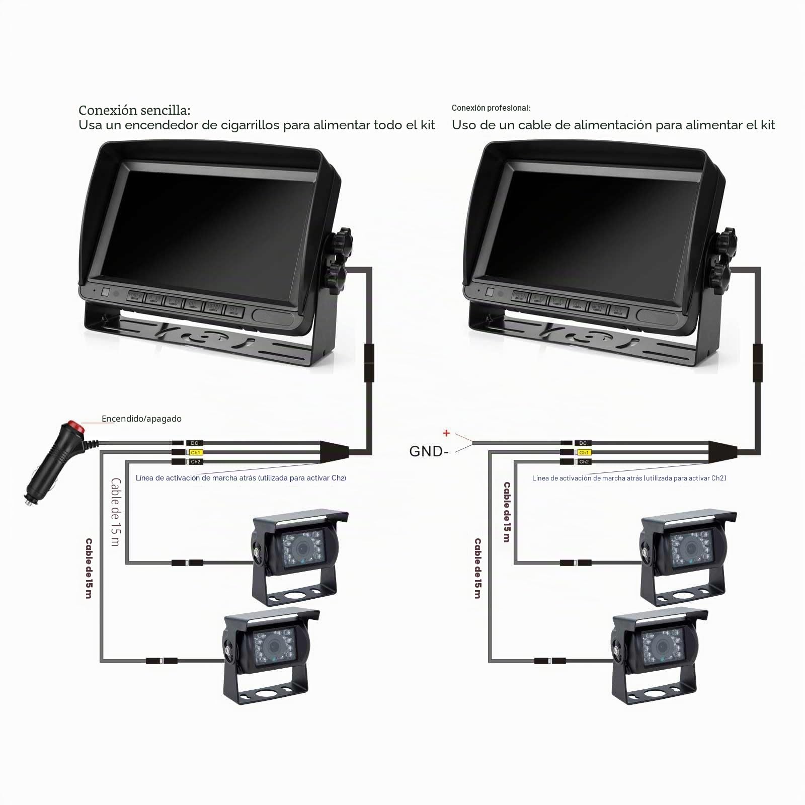 Sistema Cámara Marcha Atrás Vehículo, Monitor 7 Pulgadas + 2 Cámaras | Cámara marcha atrás impermeable visión nocturna IR para autocaravanas, autobuses, remolques, camiones, 12V-24V, Color, HD