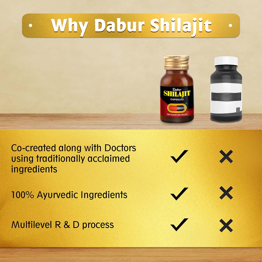 Image of Dabur Shilajit Ayurvedic Capsules - 30 capsules | Pure Shilajit with Antifatigue and Anti Inflammatory Benefits | For Vigour, Strength and Ayuvedic Health | Immunity Booster