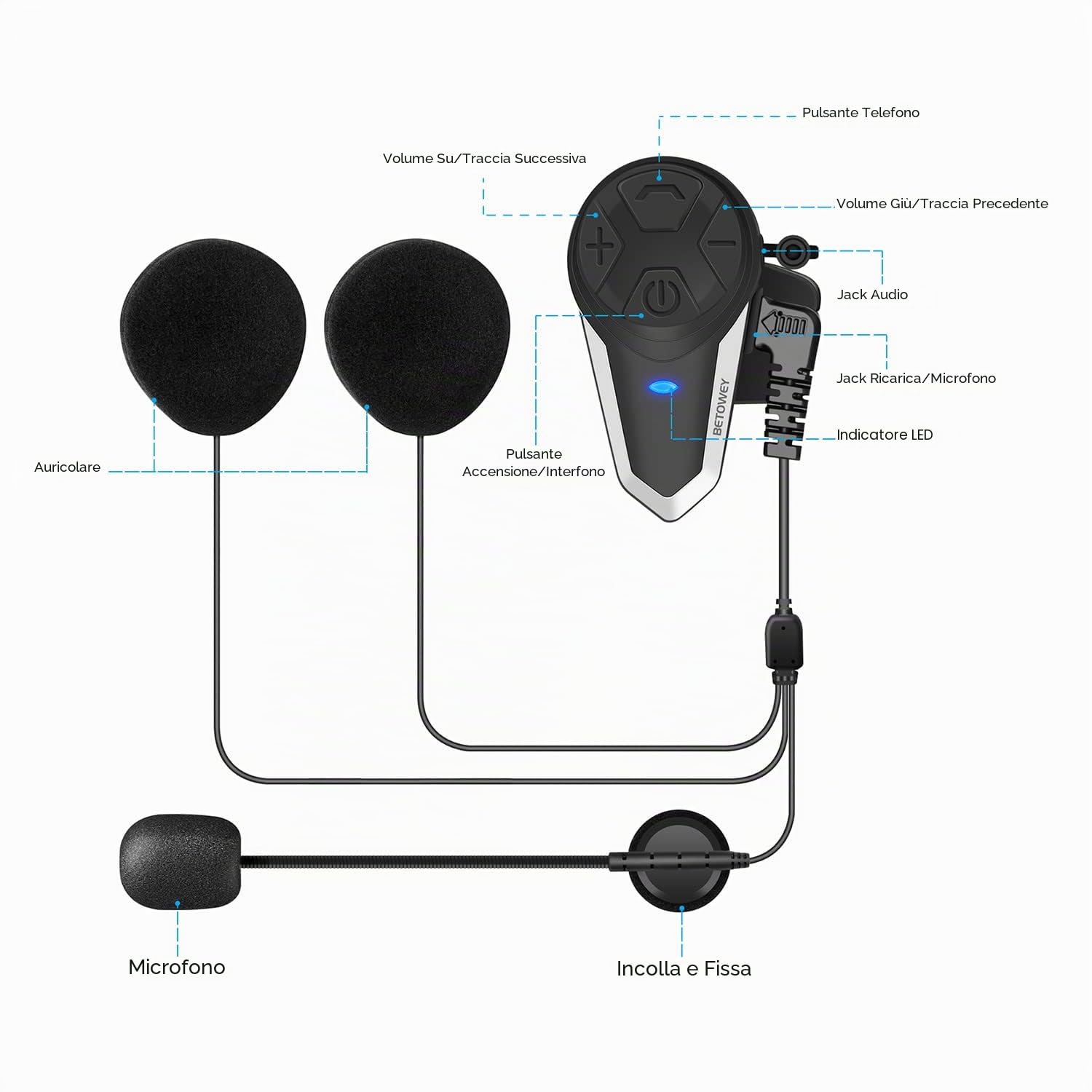 Interfono Moto Bluetooth Coppia BT-S3 Interphone con Auricolari Bluetooth per Casco Moto