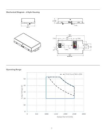 eldoLED | *274a3x OTi95W/120-277/2A5 DIM-1/J | LED Driver | Replacement for 58019 Osram