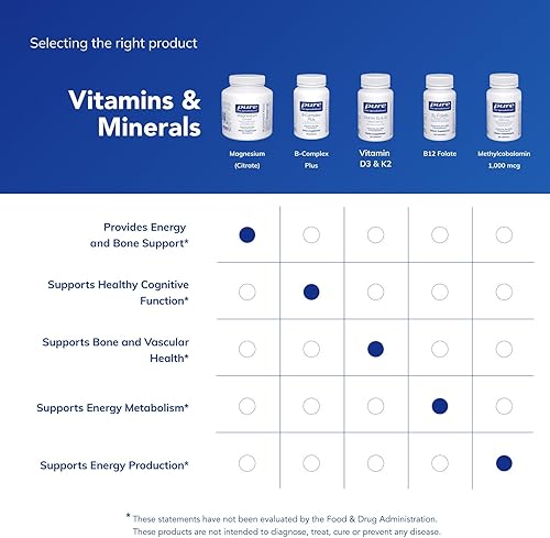 Vista 13 de Encapsulaciones puras, Magnesio (Citrato), 1
