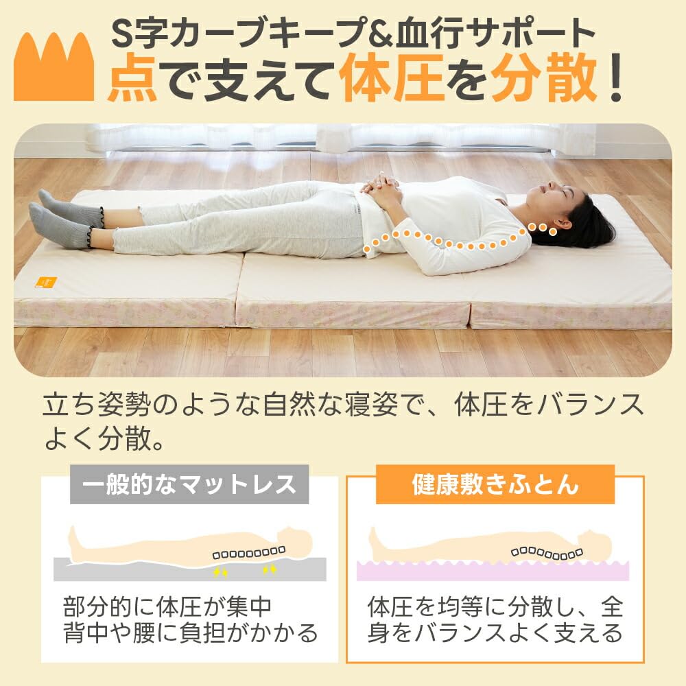 Amazon｜西川 マットレス シングル 3つ折り 【西川×日本製の高反発