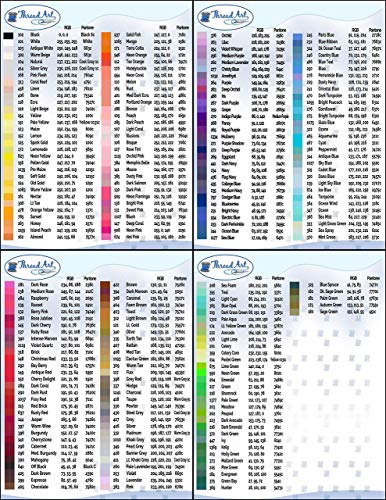 Set de 20 conos de hilo de bordar rayon amarillo/verde miniatura 6