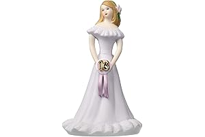 Growing Up Girls “Brunette Age 16” Collectible