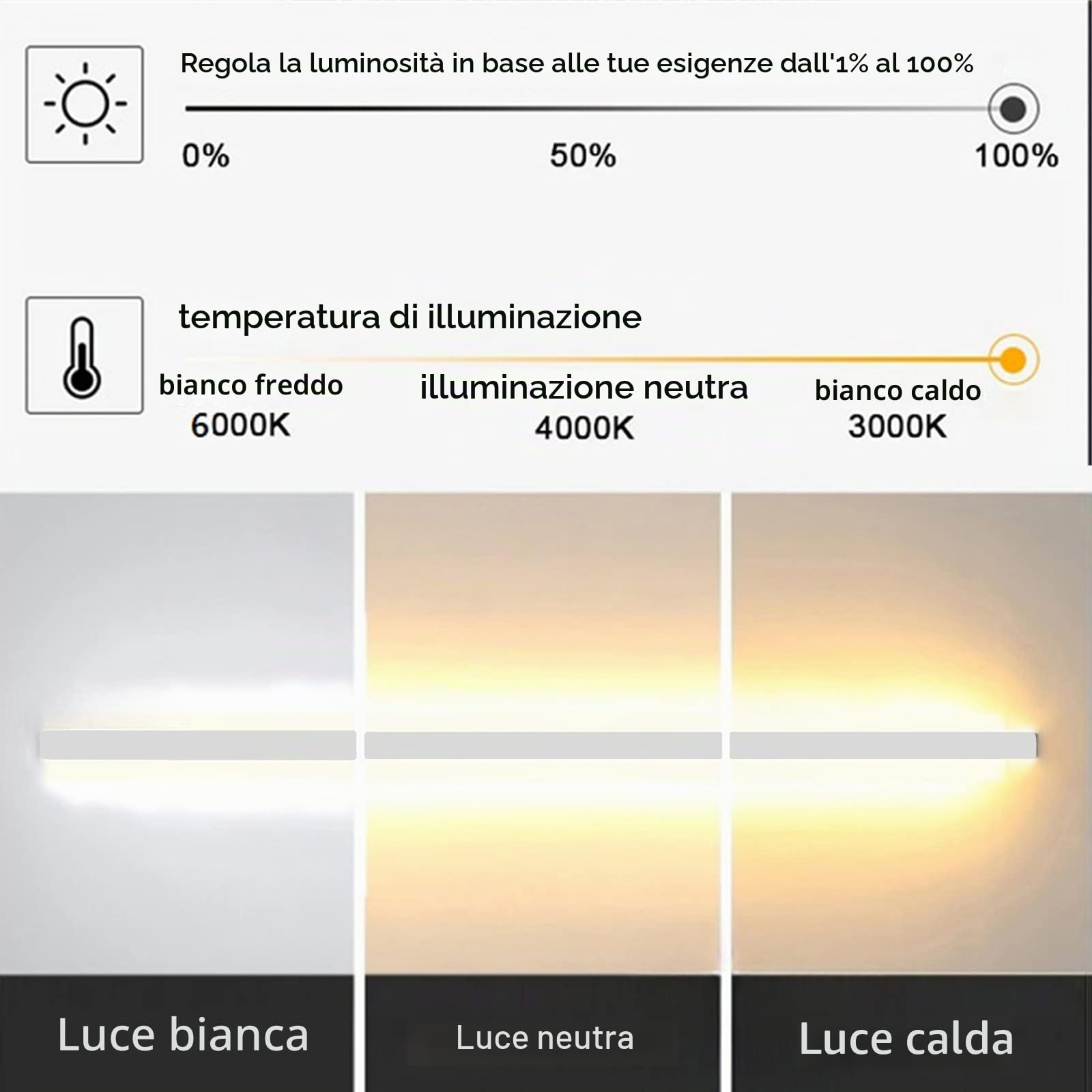 Lunga Barra Applique da Parete Esterno Interno Dimmerabili Lampada da Parete con Telecomando LED Impermeabile IP65 Moderno Luce Alluminio Corridoio Giardini Veranda Garage Bianco (150CM)