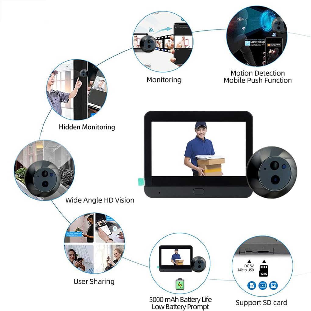 Campanello wireless e videocitofono con rilevamento della