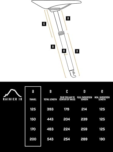 Miniatura 7 de PNW Components Poste cuentagotas Rainier Gen 3 con ajuste de viaje (200, 30.9)