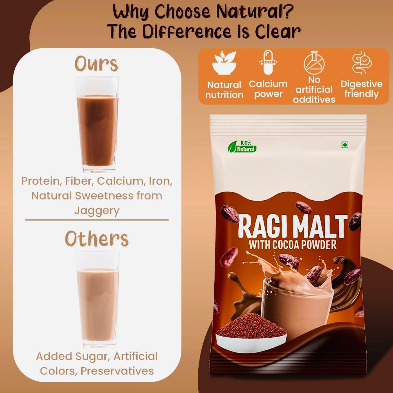 Instant Sprouted & Roasted Ragi Malt with Natural Cocoa Powder | 300 gms | Nutritious & Delicious Instant Drink Mix | High in Calcium & Iron | Natural Ingridients, No Preservatives | Vegan & Gluten-Free
