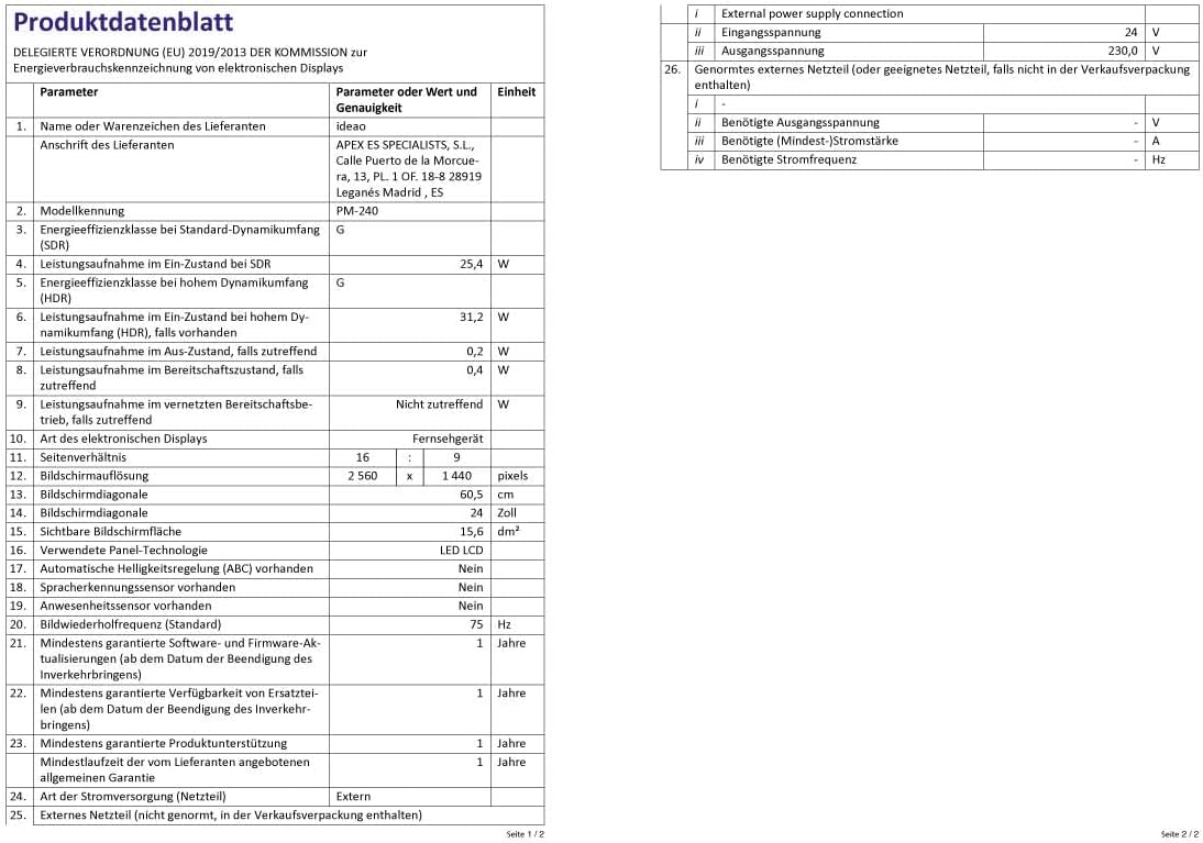 All components of the Ideao Hub monitor laid out, including cables, power adapter, stand parts, and documentation.