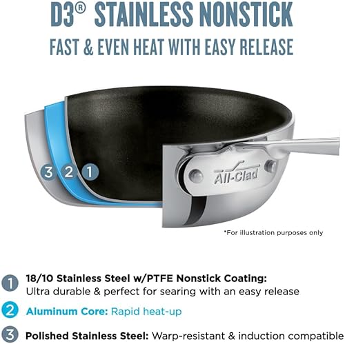 Miniatura 2 de All-Clad 4108 NS utensillos de cocina  sartén antiadherente ande acero inoxidable de construcción Tri-Ply seguro para el lavavajillas libre de PFOA