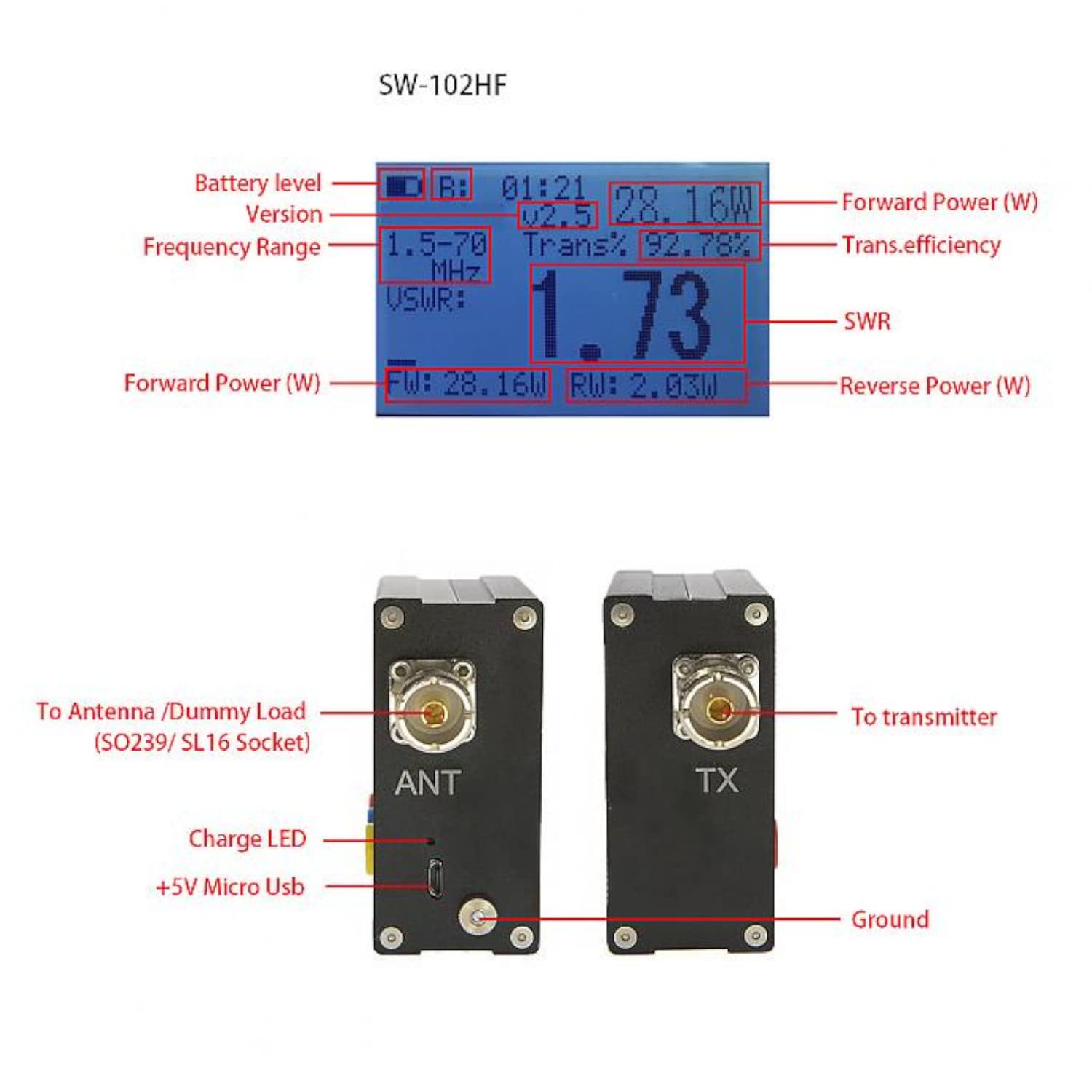 Surecom SW-102HF 1.5-70MHz V.S.W.R. and Power Meter
